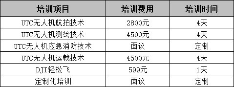 202504慧飞无人机技术培训价格.png
