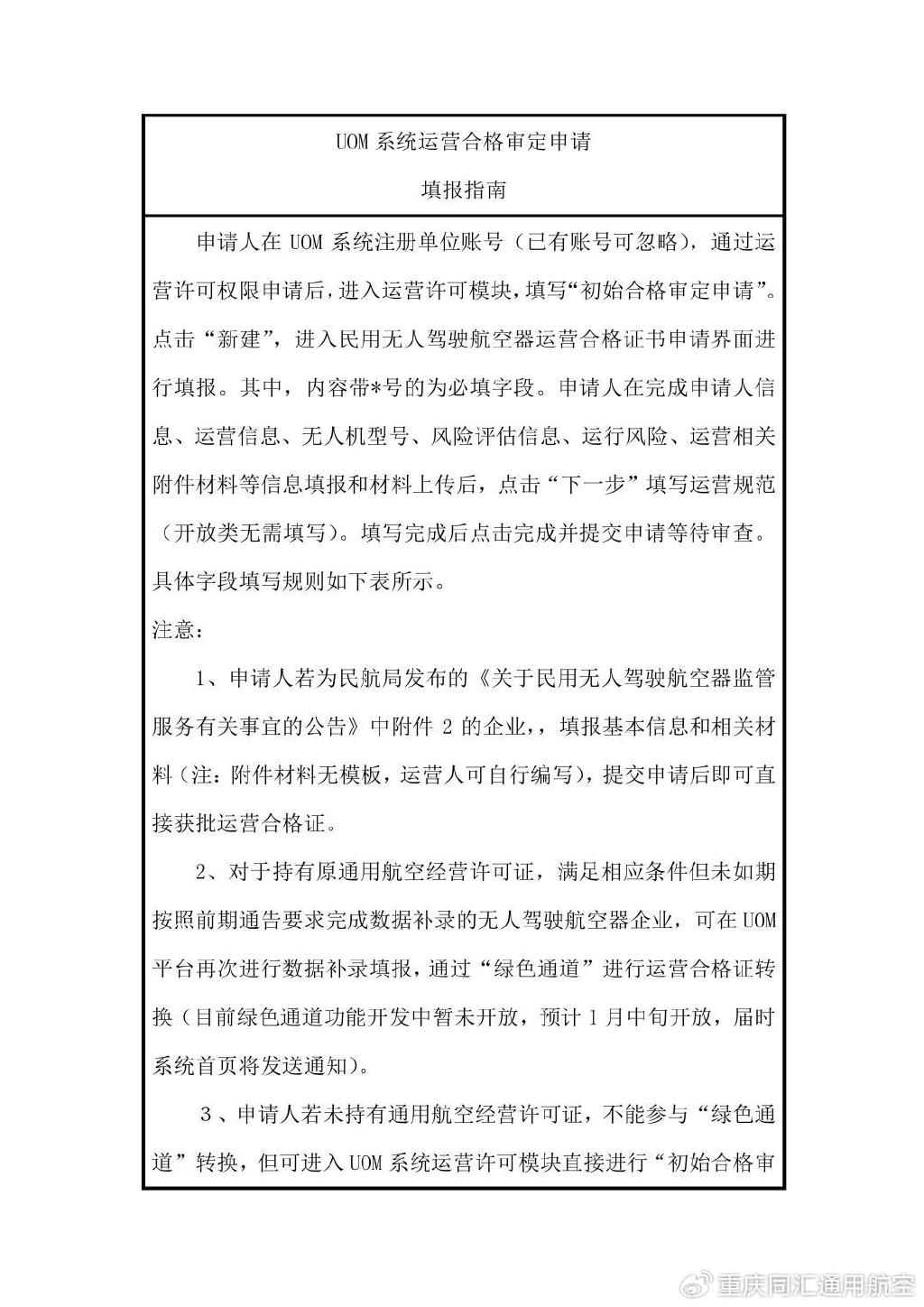 运营合格审定申请填报指南20240109_00.jpg