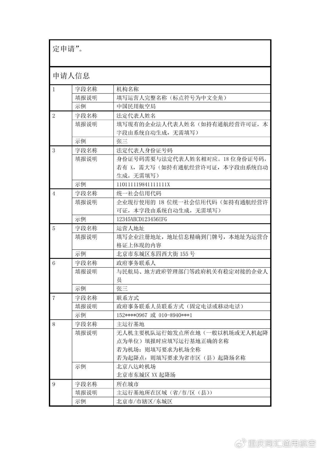 运营合格审定申请填报指南20240109_01.jpg