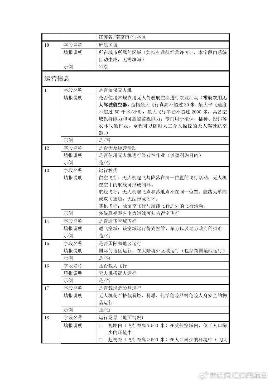 运营合格审定申请填报指南20240109_02.jpg