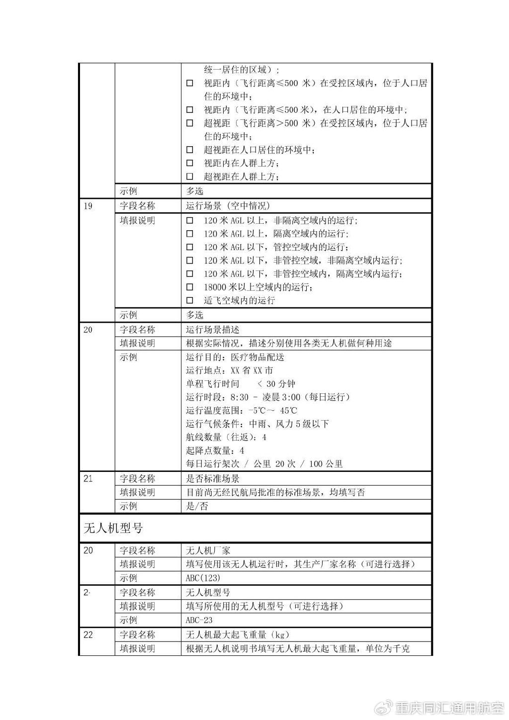 运营合格审定申请填报指南20240109_03.jpg