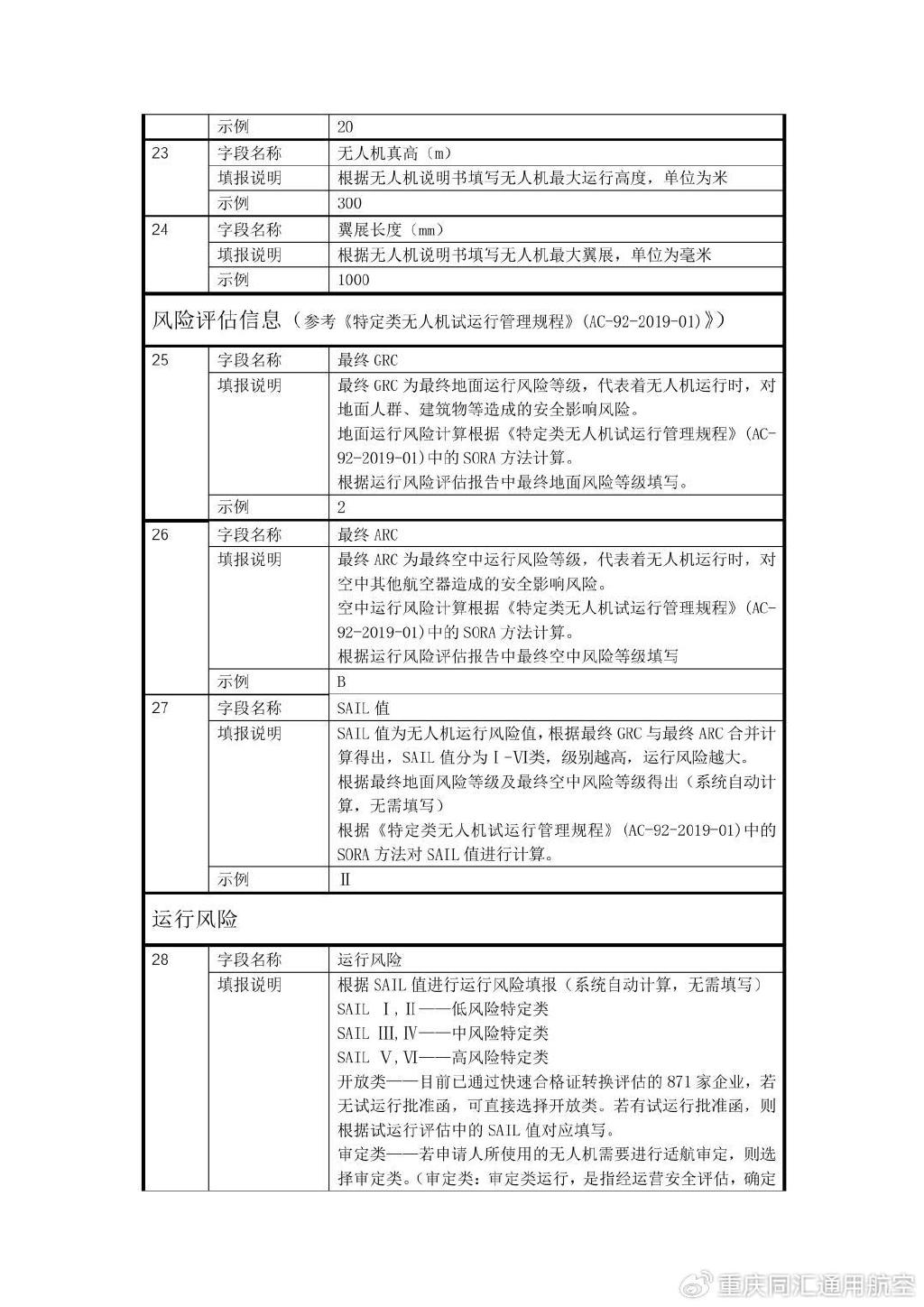 运营合格审定申请填报指南20240109_04.jpg