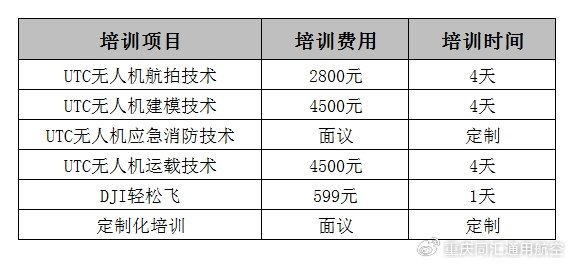 202312慧飞无人机技术培训价格.png