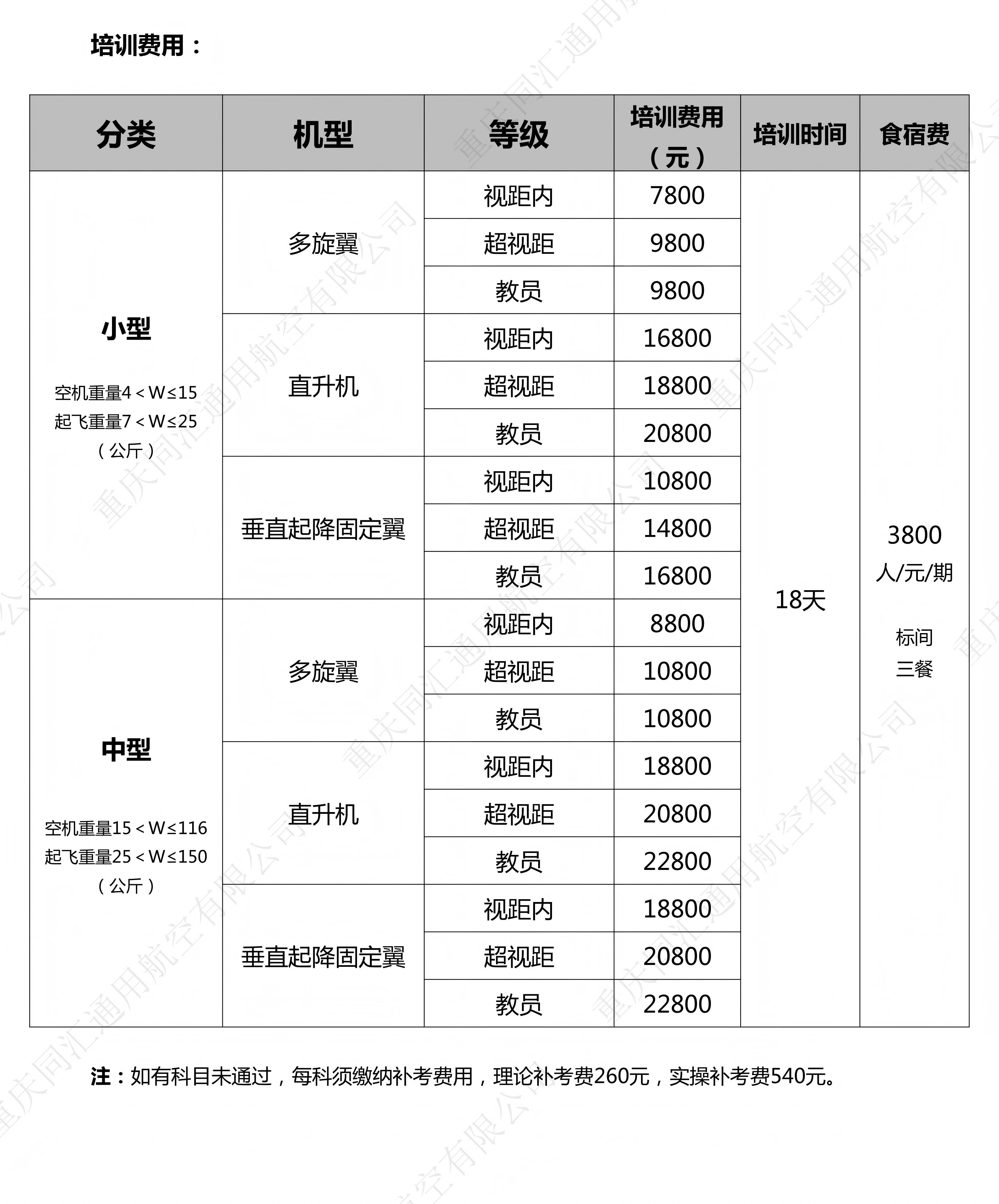 202608民航局无人机驾驶员执照培训费用.jpg 202608民航局无人机驾驶员执照培训费用.jpg